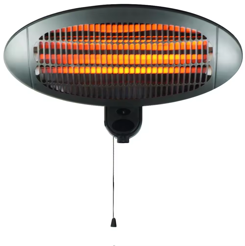 Distance between patio heater and ceiling